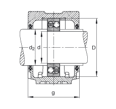 Торцевая крышка ASNH507-606 SKF
